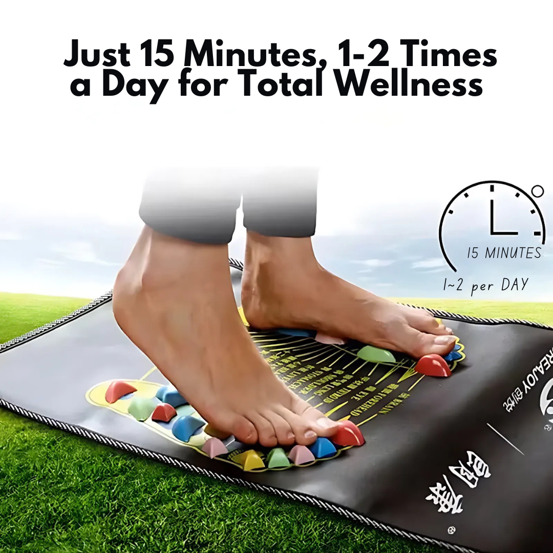 Reflexology Mat | ZenSteps™